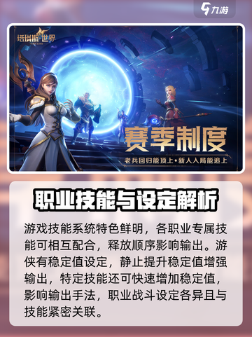 塔瑞斯世界🔥游戏引擎揭秘与特色全方位介绍！截图4