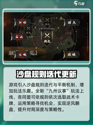 三国谋定天下s4赛季怎么玩介绍截图5