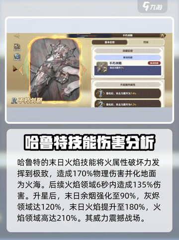 剑与骑士团🔥哈鲁特角色效果全面解析！截图4
