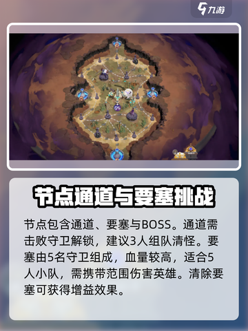 剑与远征2战斗演习🔥玩法全揭秘！新手必看👇截图3