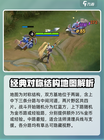 决胜巅峰地图介绍介绍截图2