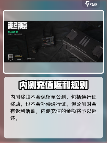 三角洲行动通行证会保留吗介绍截图3