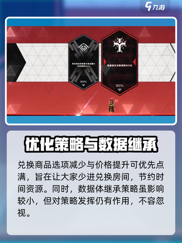 苍翼混沌效应速刷混沌值方法有哪些介绍截图3