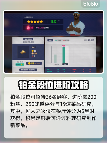 潜水员戴夫铂金店铺🔥超详细提升攻略🎉截图3