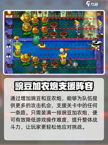 植物大战僵尸杂交版无尽阵容搭配介绍截图4