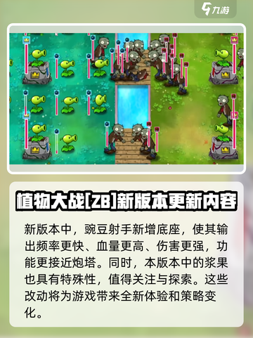 植物大战僵尸：国王的花园植物大揭秘🔥截图3