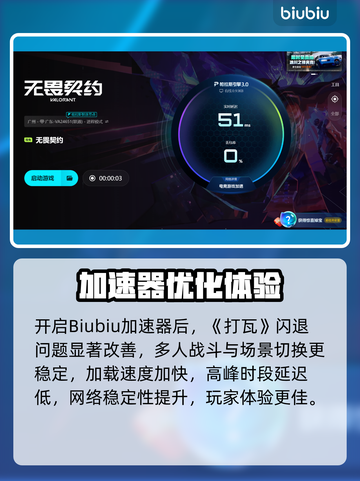 🎮无畏契约闪退？秒退原因大揭秘！💥截图5