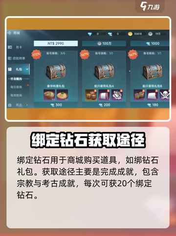 大航海时代传说银币有什么作用介绍截图4