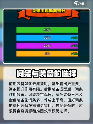 佣兵小镇装备怎么搭配介绍截图4