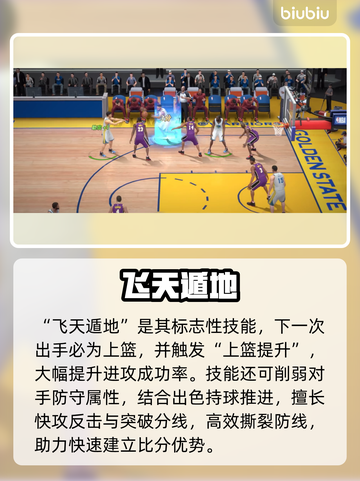 🏀詹姆斯封神之战！美职篮传奇全揭秘🔥截图3