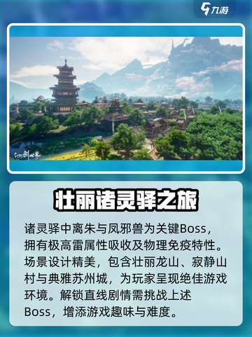 仙剑世界诸灵驿在哪里介绍截图4