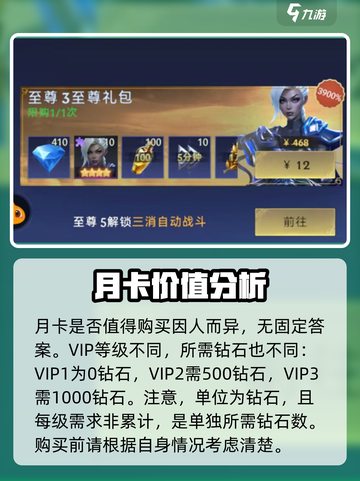 帝国与魔法月卡🔥超值还是坑？真相在这里！截图2