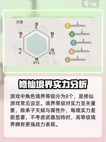 修仙游戏《我的门派》等级划分大揭秘🔥截图2