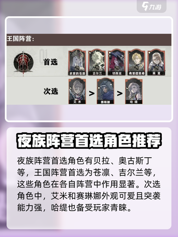 银与绯心愿单怎么设置介绍截图5