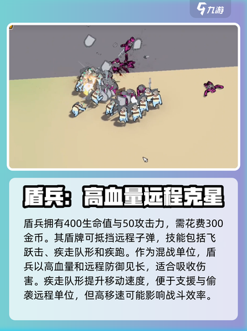 攻城模拟器盾兵介绍介绍截图2