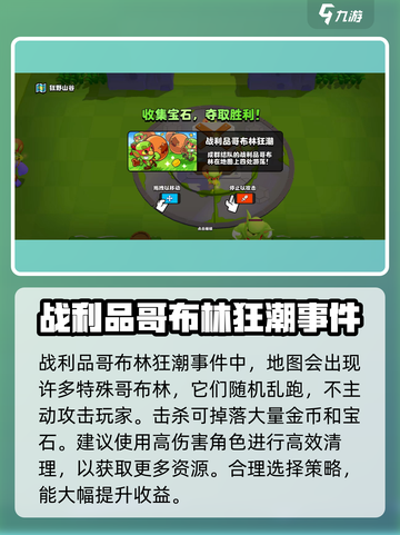 爆裂小队: 哥布林狂潮事件🔥战利品攻略💎截图2