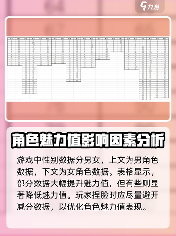 鬼谷八荒捏脸数据一览介绍截图2