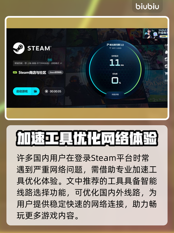 🔥余火守护者加速器大PK⚡截图3