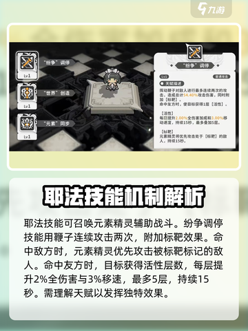 火环手游耶法怎么玩介绍截图2