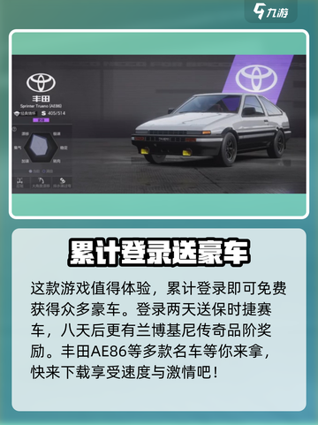 极品飞车集结丰田介绍介绍截图4