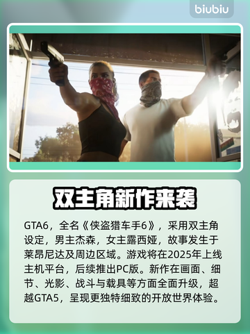 GTA6🔥侠盗猎车手6加速器推荐📌截图2