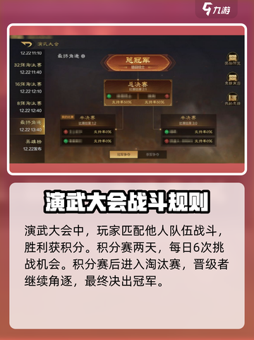三国谋定天下演武大会怎么玩介绍截图4