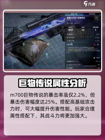 七日世界m700巨物传说是什么介绍截图3