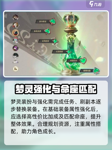 无尽梦回等级突破的方法介绍截图4