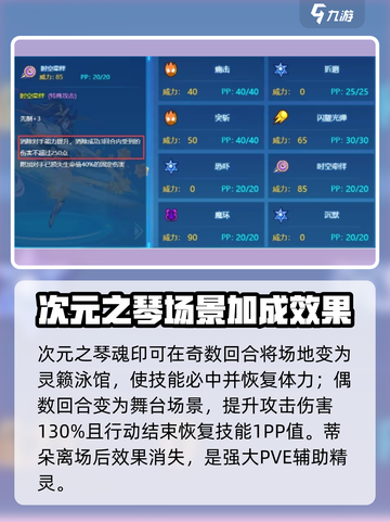 赛尔号巅峰之战蒂朵怎么样介绍截图2