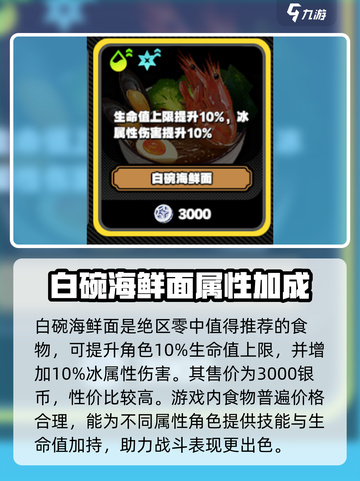 绝区零各种食物哪个好介绍截图4