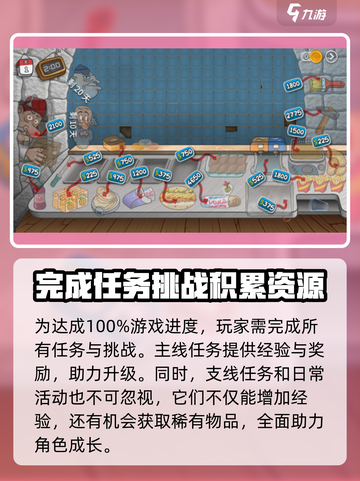 沙威玛传说💯进度全攻略🎮🔥截图3