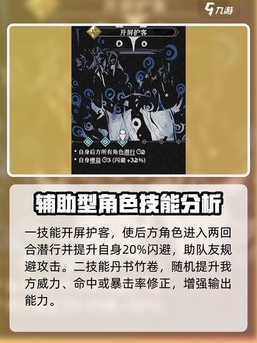 安尼姆无尽旅途🔥孔金强度分析来啦！还不速速查看？截图4