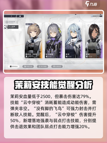 尘白禁区橙色角色哪个强介绍截图4