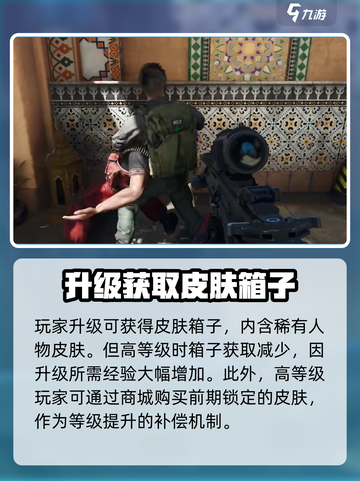 三角洲行动手游人物皮肤怎么获取介绍截图5