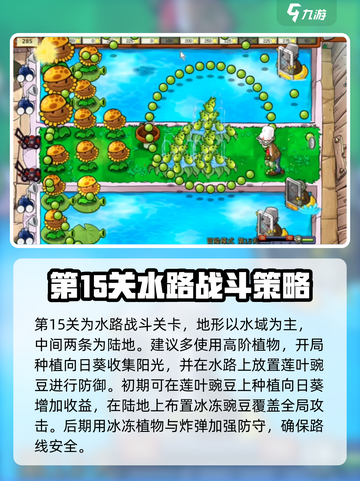 植物大战僵尸杂交版🔥全关卡难点一网打尽！游戏技巧大公开💡截图4