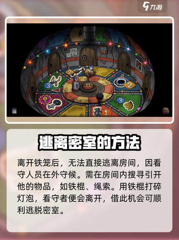 大菠萝马戏团🔥超全攻略来啦！玩转游戏就靠它🎉截图3