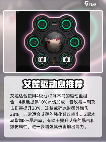 绝区零第一个卡池是谁​介绍截图5