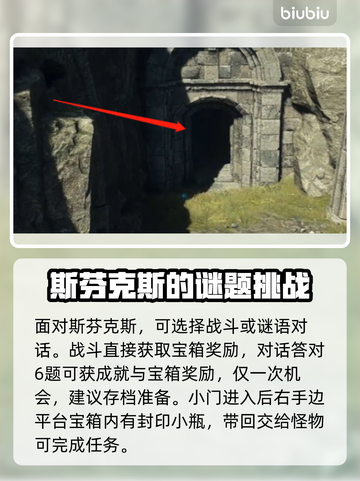 龙之信条2🔥斯芬克斯全谜题详解📍截图3