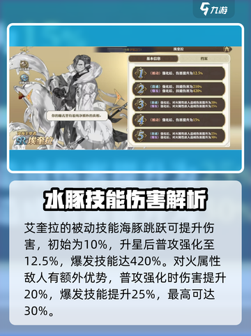 剑与骑士团🔥埃奎拉技能超详细解析来了！截图4