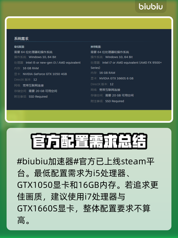 夜店模拟器配置要求高吗？💥低配也能玩！🎮截图2