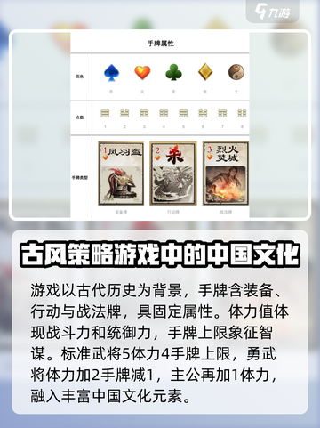 代号杀手牌介绍介绍截图2