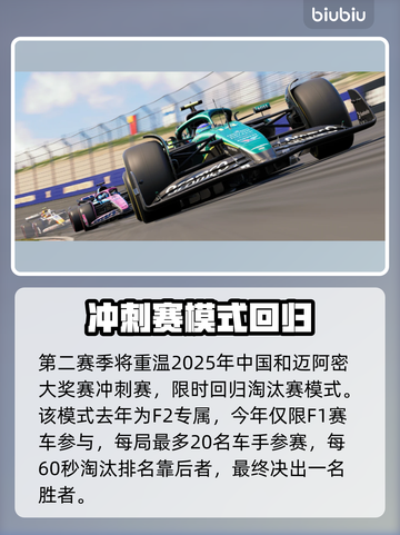 🔥EA SPORTS F125新赛季爆肝更新！🚀截图2