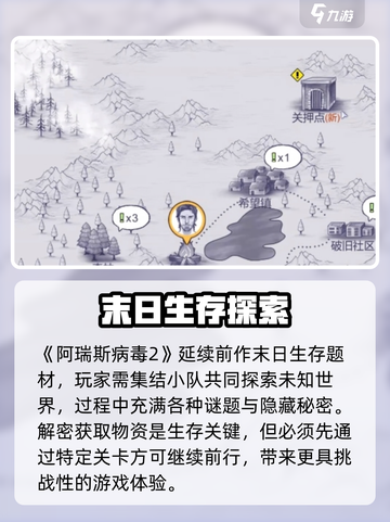 💥《阿瑞斯病毒2》通关秘籍大公开！🎮🔥截图2