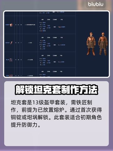 雾锁王国装备图鉴🔥装备等级一览表💎截图7