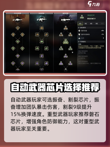 破碎之地🔥平民玩家必看！芯片选择终极攻略💎截图4