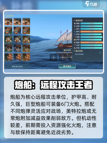 大航海时代传说炮船还是排船介绍截图2