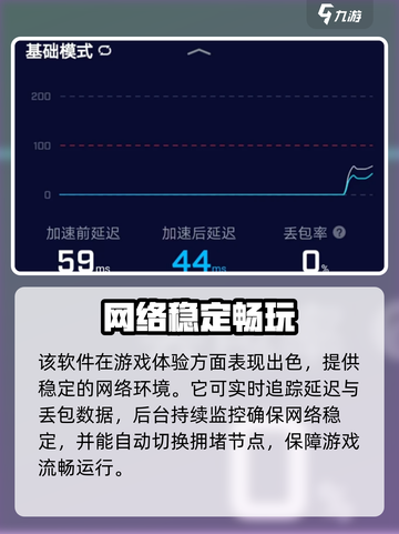🎮硅基宇宙加速器选哪个？秒杀推荐🔥截图6