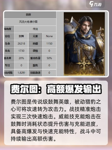 龙息神寂强势角色有哪些介绍截图3