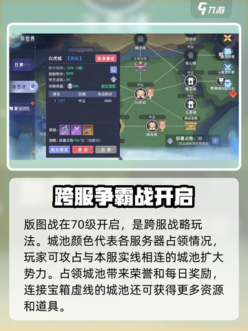 孤月刀异世界怎么玩介绍截图2