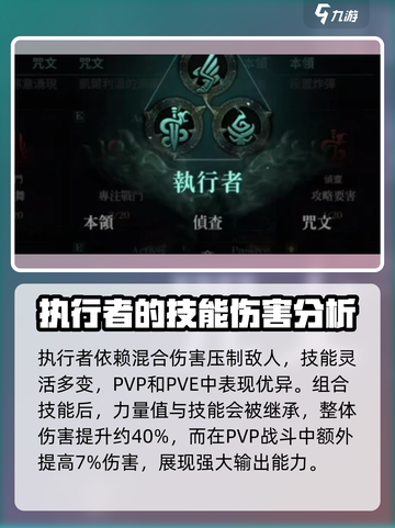 权力之望执行者🔥超强解析，游戏党必看！截图3